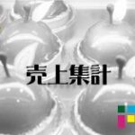 EC-CUBE　売上集計ECサイト（ネットショップ）での売上集計データ