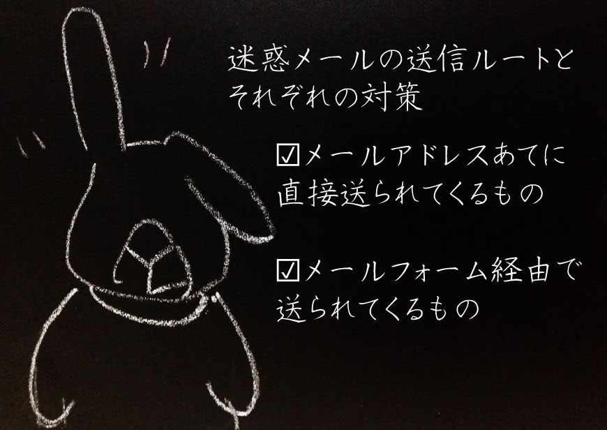 迷惑メールの送信ルートとそれぞれの対策