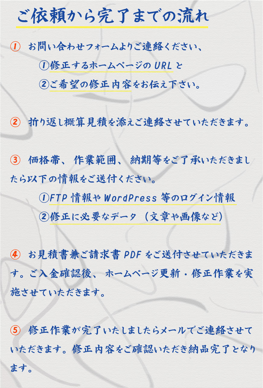 幡様 オーダーページ 制作費ページ （ホームページ制作の価格を