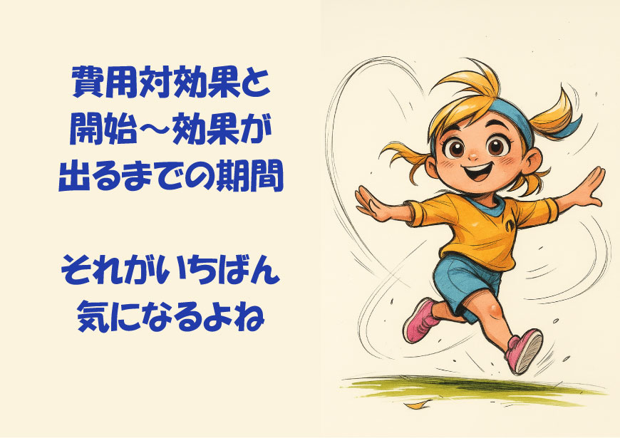 気になる！業種・サービスごとの費用対効果と効果実感までの期間