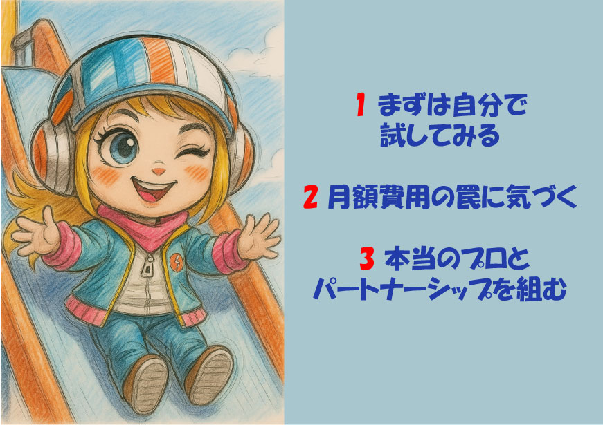ホームページ制作を検討する事業主様が取るべき3つの行動