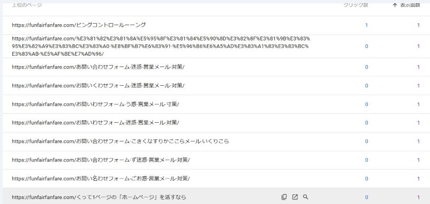 意味不明な日本語のURL Search Console