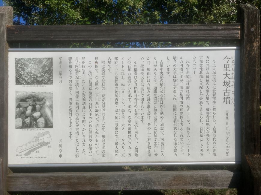 今里大塚古墳 案内